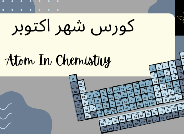 Reactivity in the Periodic Table Chemistry Presentation in a Blue Bold Style (2)