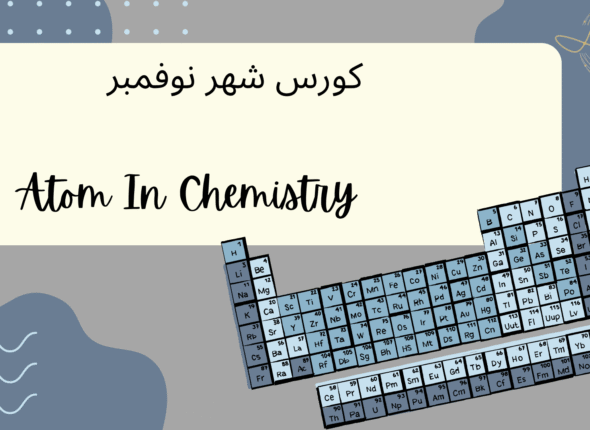 Reactivity in the Periodic Table Chemistry Presentation in a Blue Bold Style (14)