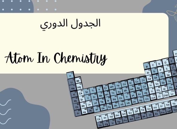 Reactivity in the Periodic Table Chemistry Presentation in a Blue Bold Style (4)
